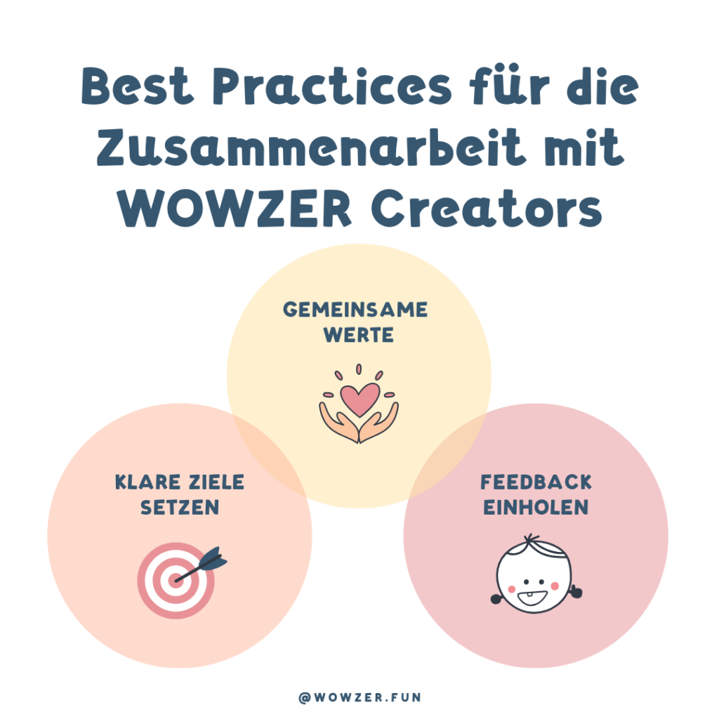 Best Practices für die Zusammenarbeit mit WOWZER Creators