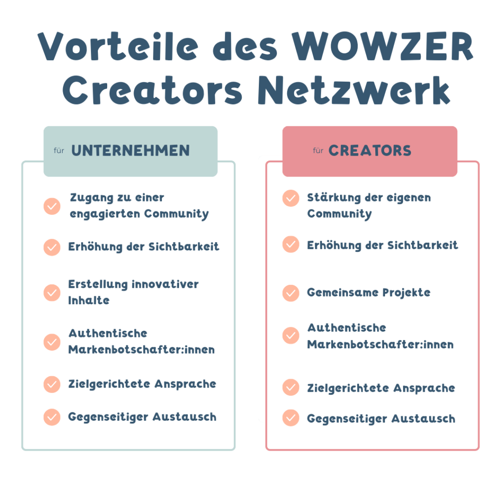 Vorteile des WOWZER Creators Netzwerk