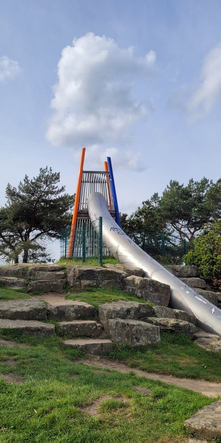 Nordsternpark in Gelsenkirchen