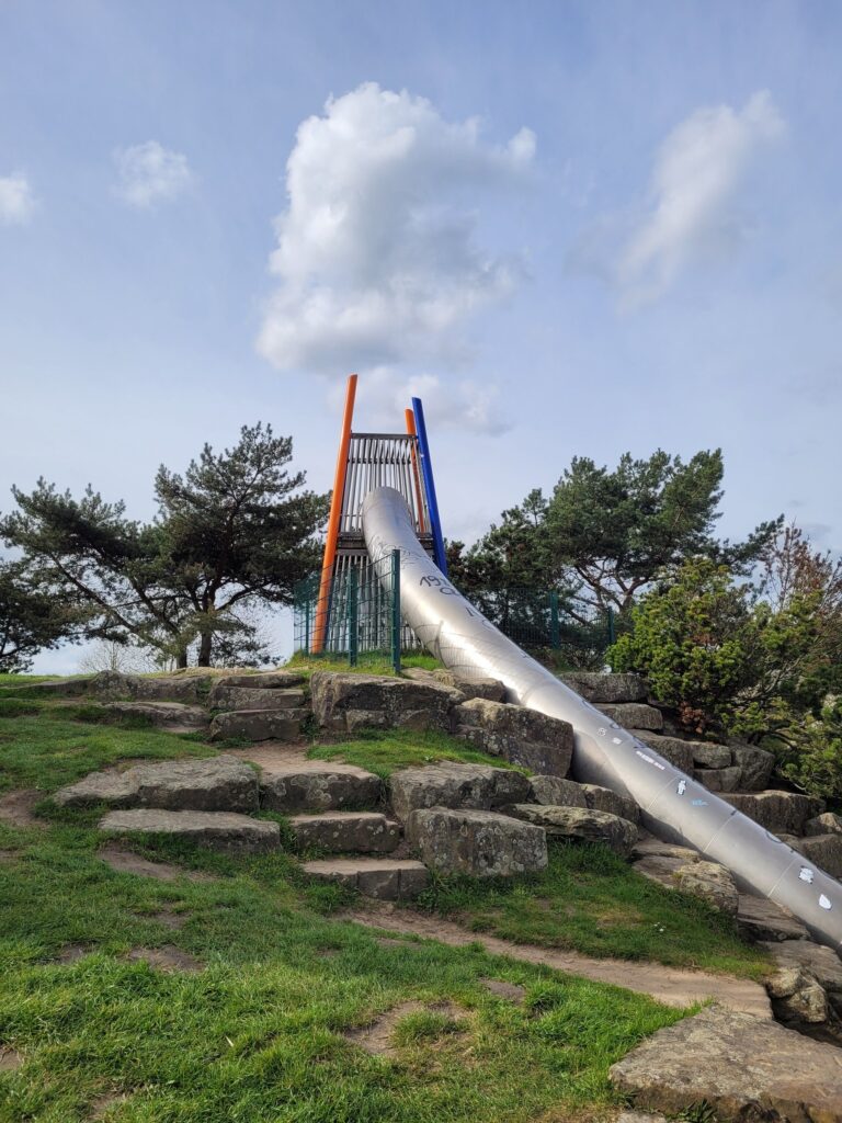 Nordsternpark in Gelsenkirchen